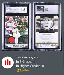 ‼️2022-23 Upper Deck Premier Dual Jerseys #PD-AOKK Ovechkin/Kaprizov~ POP 1💨