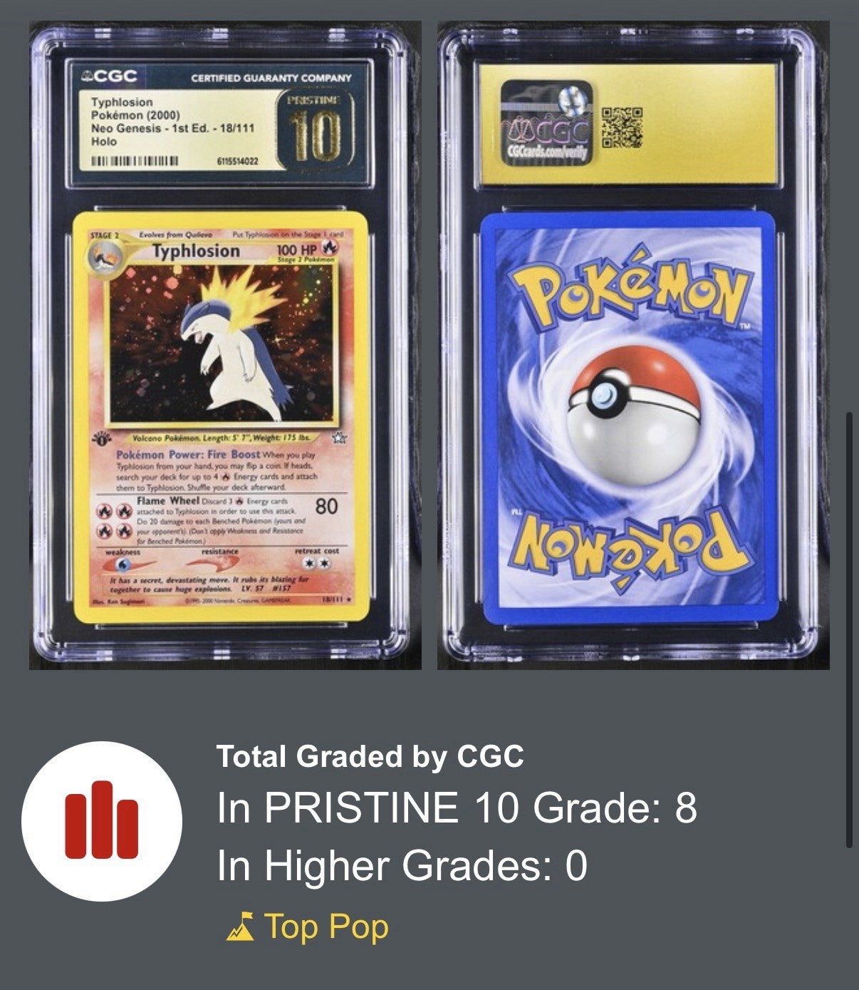 ‼️Pokemon Typhlosion #18 Neo Genesis 1ST EDITION GRADE 10 PRISTINE GOLD LABEL!💎