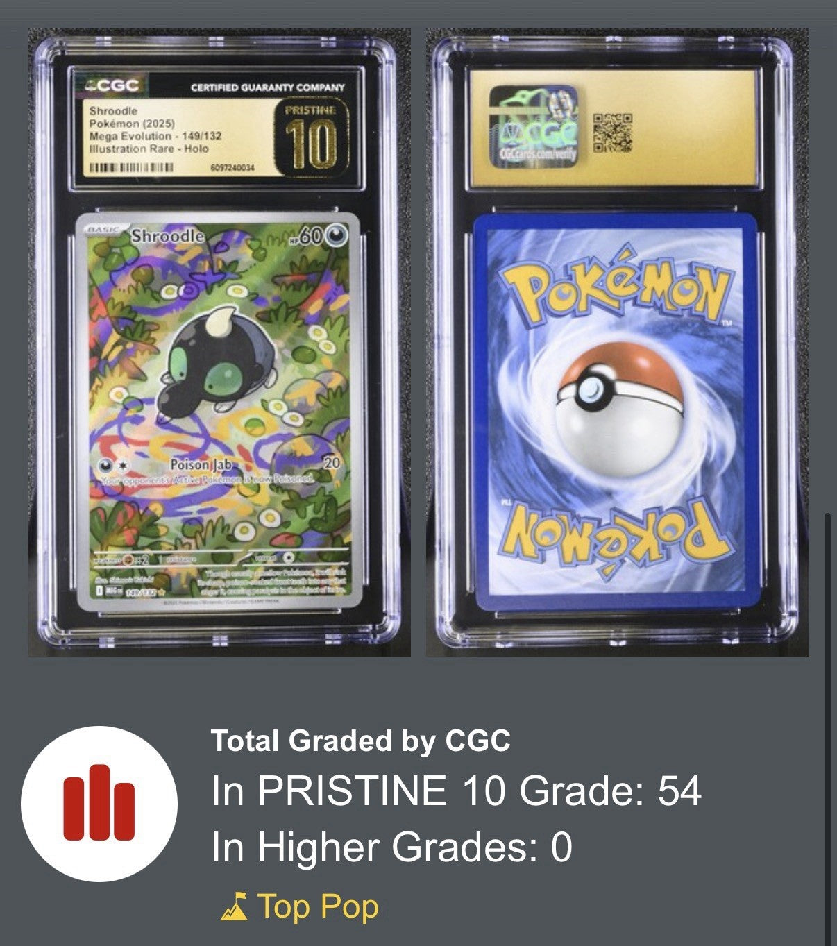 ‼️Pokemon Shroodle CGC PRISTINE 10 GOLD LABEL TOP POP~IR Mega Evolution #149💨