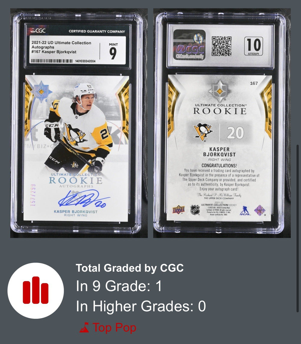 2021-22 UD Ultimate Collection Ultimate Rookies Kasper Bjorkqvist #167~AUTO 10💨