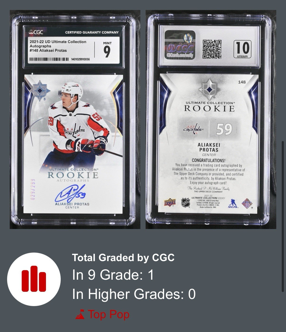 ‼️2021-22 UD Ultimate Collection Rookies Aliaksei Protas~GRADE 9~AUTO 10~POP 1💨