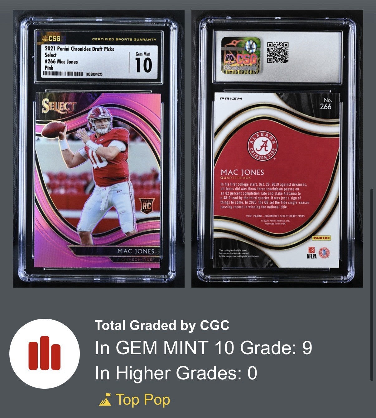 2021 Panini Chronicles Draft Picks - Select Mac Jones #266 Pink (RC)
