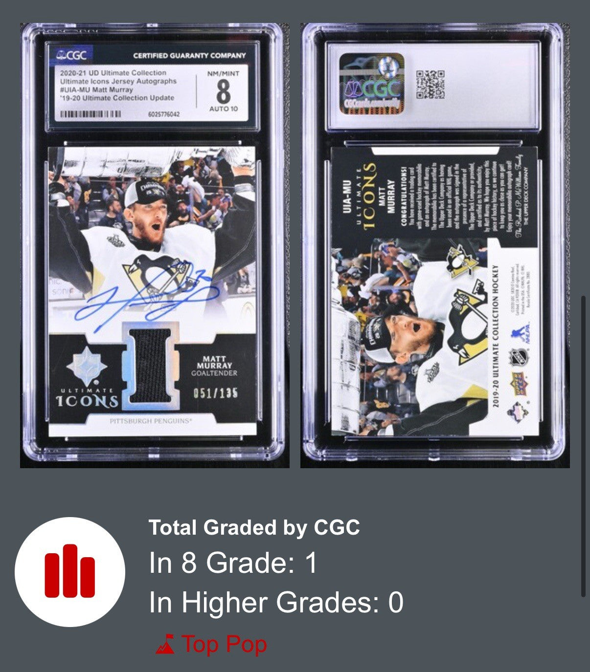 ‼️2020 Upper Deck Ultimate Collection Icons Jersey MATT MURRAY~POP 1~FAST SHIP💨