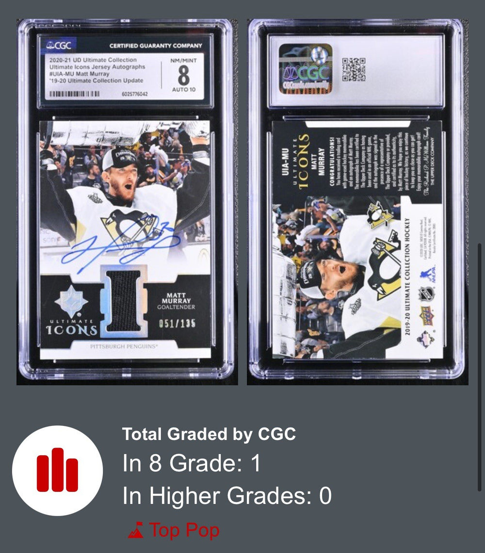 ‼️2020 Upper Deck Ultimate Collection Icons Jersey MATT MURRAY~POP 1~FAST SHIP💨