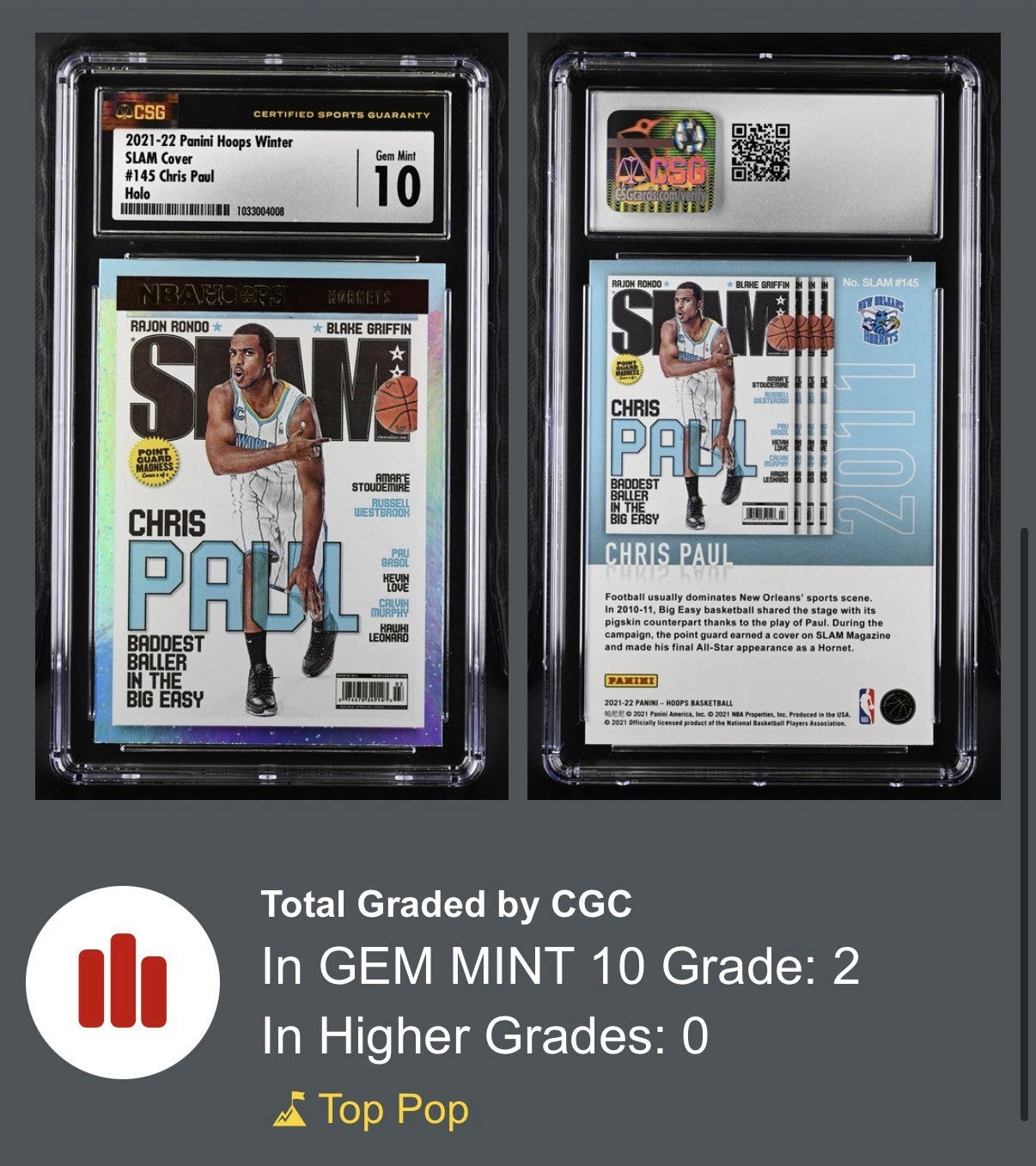 ‼️2021-22 Panini Hoops Winter SLAM Cover #145 Chris Paul Holo GRADE 10!💨