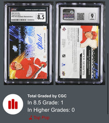 ‼️2021-22 SPx - Super Scripts Vladislav Namestnikov #SS-VN~ GRADE 8.5! POP 1💨
