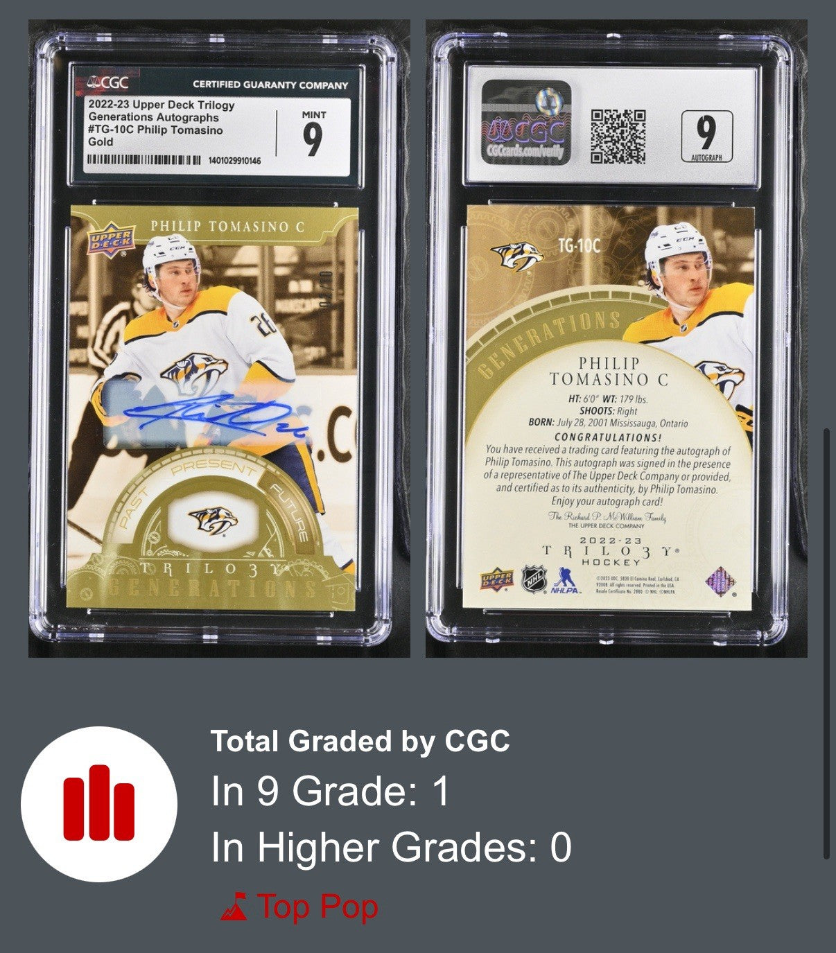 ‼️2022-23 UD Trilogy Generations AUTO #TG-10C Philip Tomasino~POP 1💨 02/10
