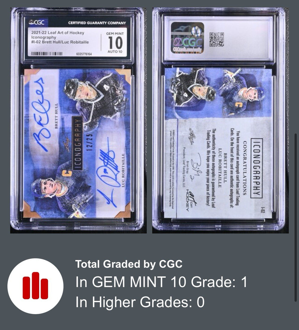 ‼️2021 Leaf Art of Hockey Iconography #I-02 Brett Hull/Luc Robitaille CGC 10💨