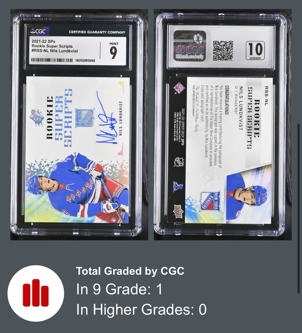‼️2021-22 SPx - Rookie Superscripts Nils Lundkvist #RSS-NL~ GRADE 9, AUTO 10💨