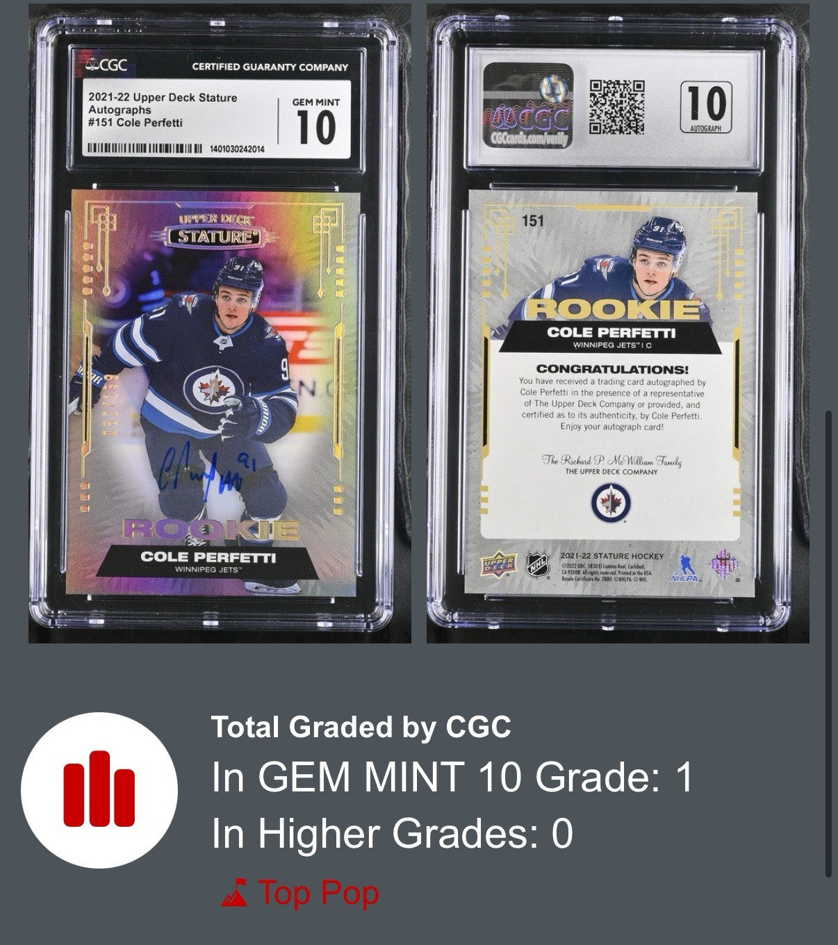 2021-22 Upper Deck Stature - Rookies Cole Perfetti #151 Auto 10~GRADE 10~POP 1💨