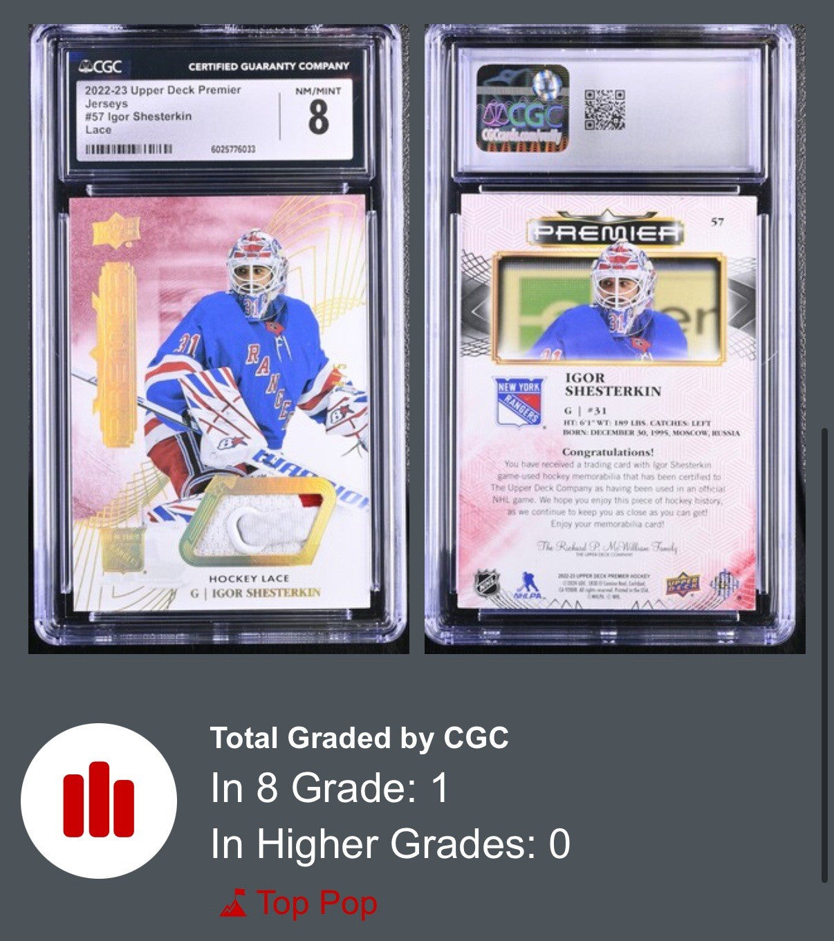 ‼️2022-23 Upper Deck Premier-Igor Shesterkin #57 JERSEY LACE 4/5 GRADE 8~POP 1💨