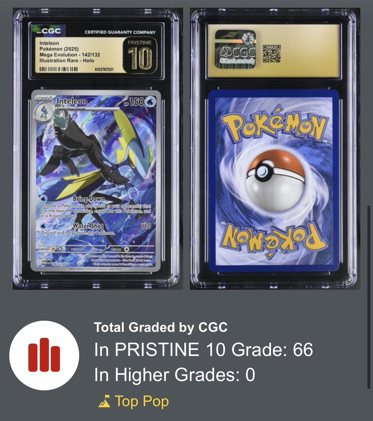 🌟Inteleon 142/132: Mega Evolution Holo GRADE 10 PRISTINE GOLD LABEL TOP POP💨