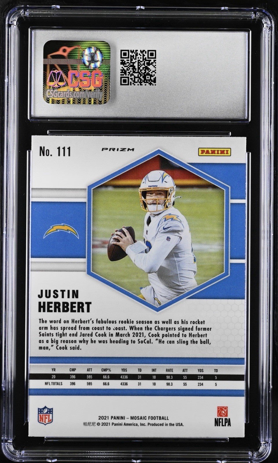 ‼️2021 Panini Mosaic Justin Herbert #111 Reactive Blue Mosaic Prizm SHOOT OFFER