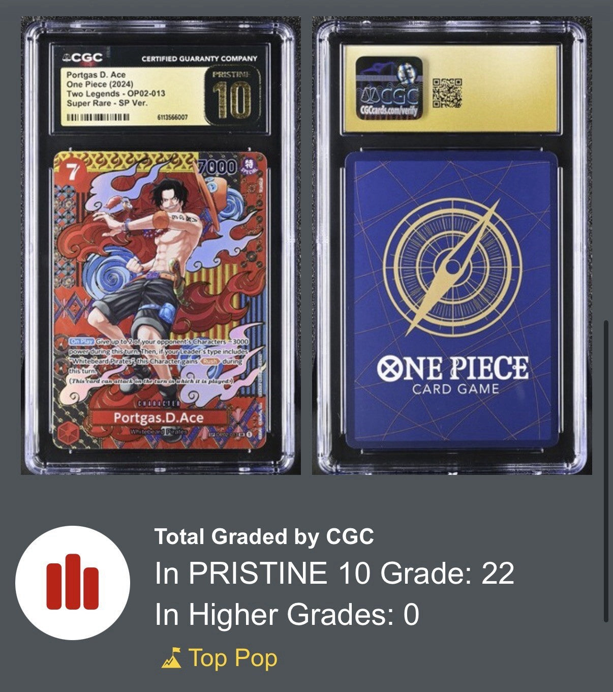 🚨2024 One Piece Two Legends Portgas.D.Ace CGC 10 PRISTINE #OP02-013~SHOOT OFFER