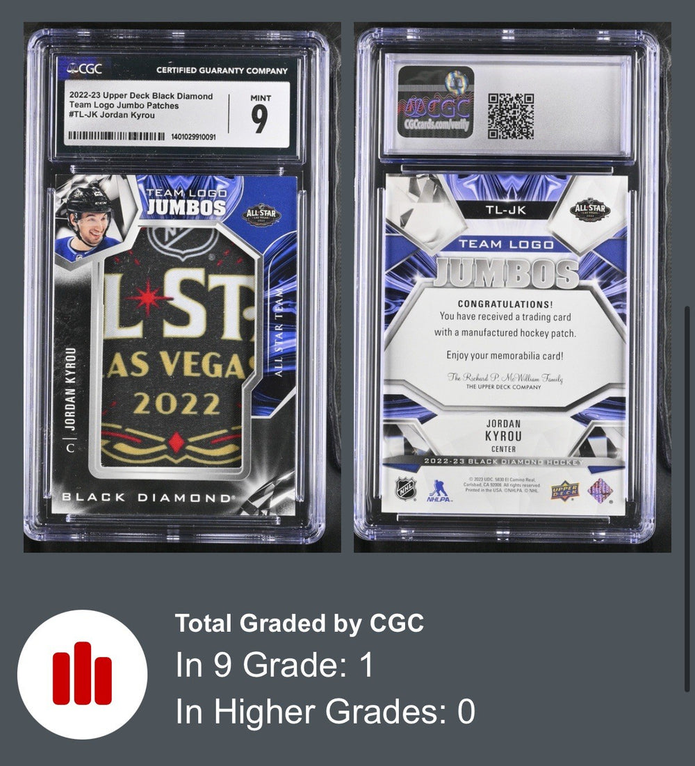 ‼️2022-23 UD Black Diamond - Team Logo Jumbo Patches JORDAN KYROU💨 POP 1!!