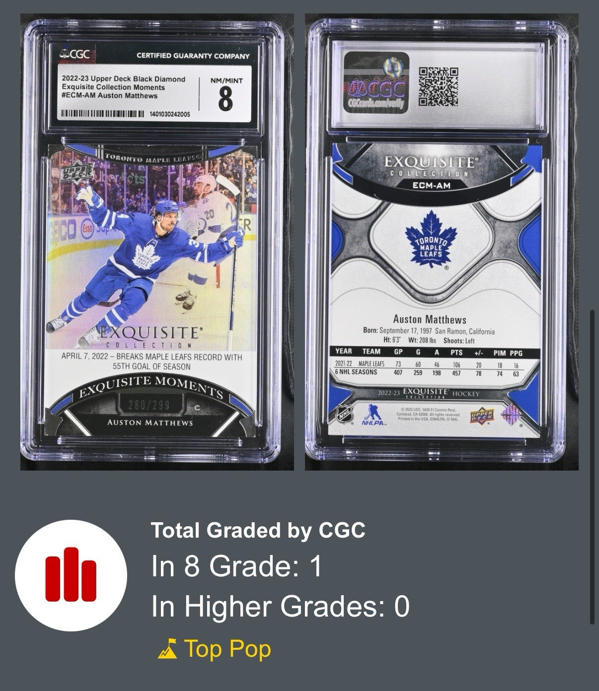 ‼️2022-23 UD Black Diamond Exquisite Collection Moments Auston Matthews POP 1!💨