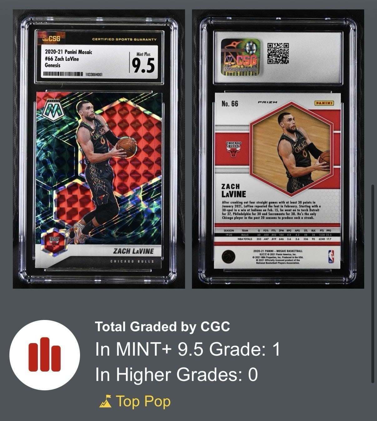 ‼️2020-21 Panini Mosaic - Zach LaVine #66 Genesis Mosaic Prizm POP 1💨 GRADE 9.5