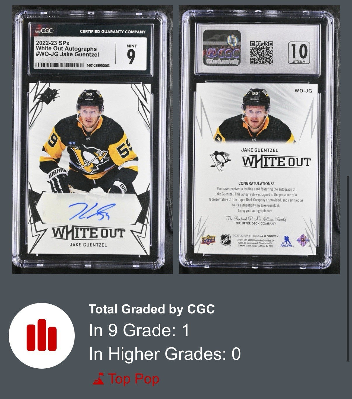 ‼️2022-23 SPx White Out #WO-JG Jake Guentzel~ GRADE 9~AUTO 10~POP 1~SHOOT OFFER