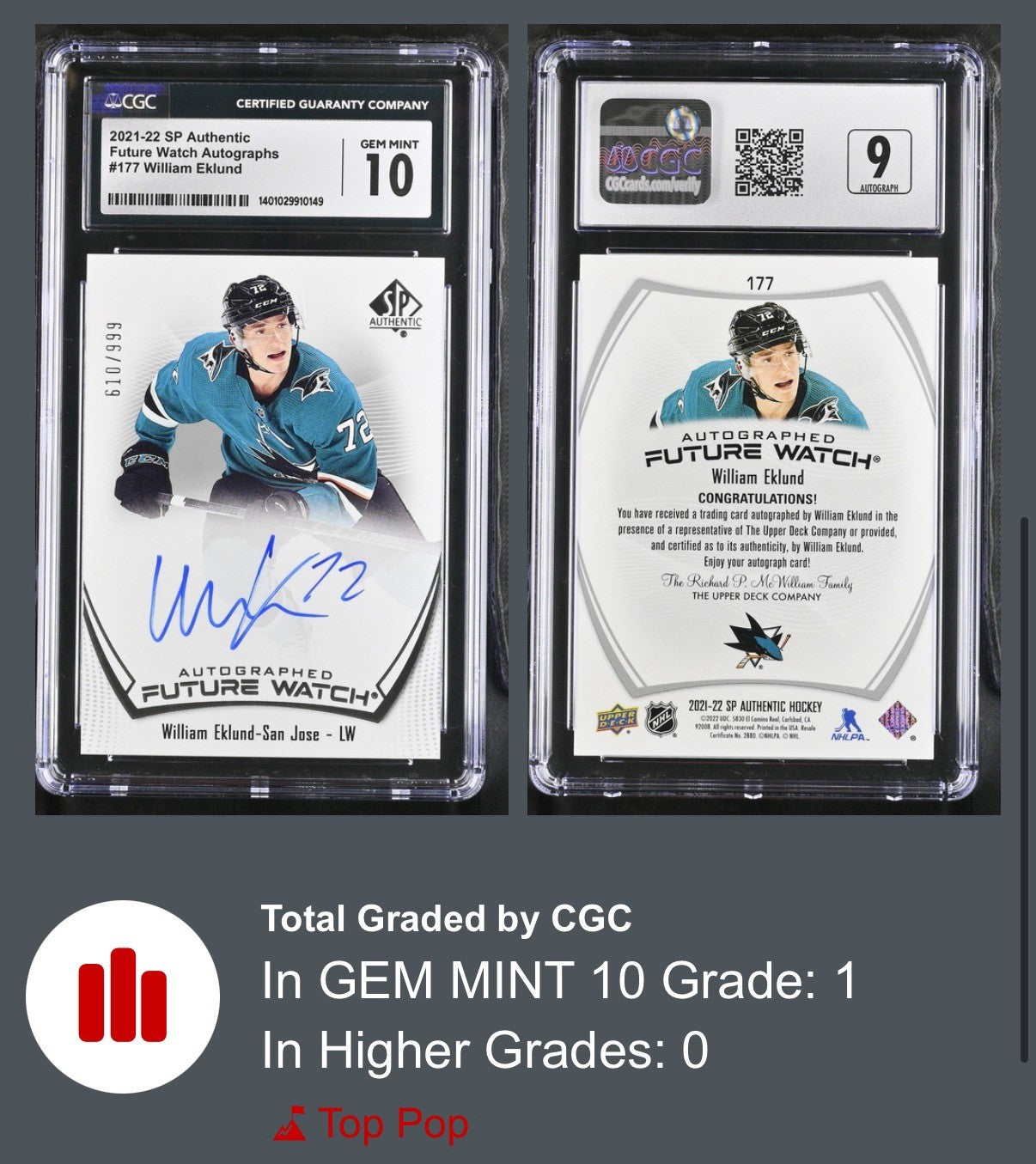 ‼️2021-22 SP Authentic Autographed Future Watch William Eklund GRADE 10~POP 1!💨