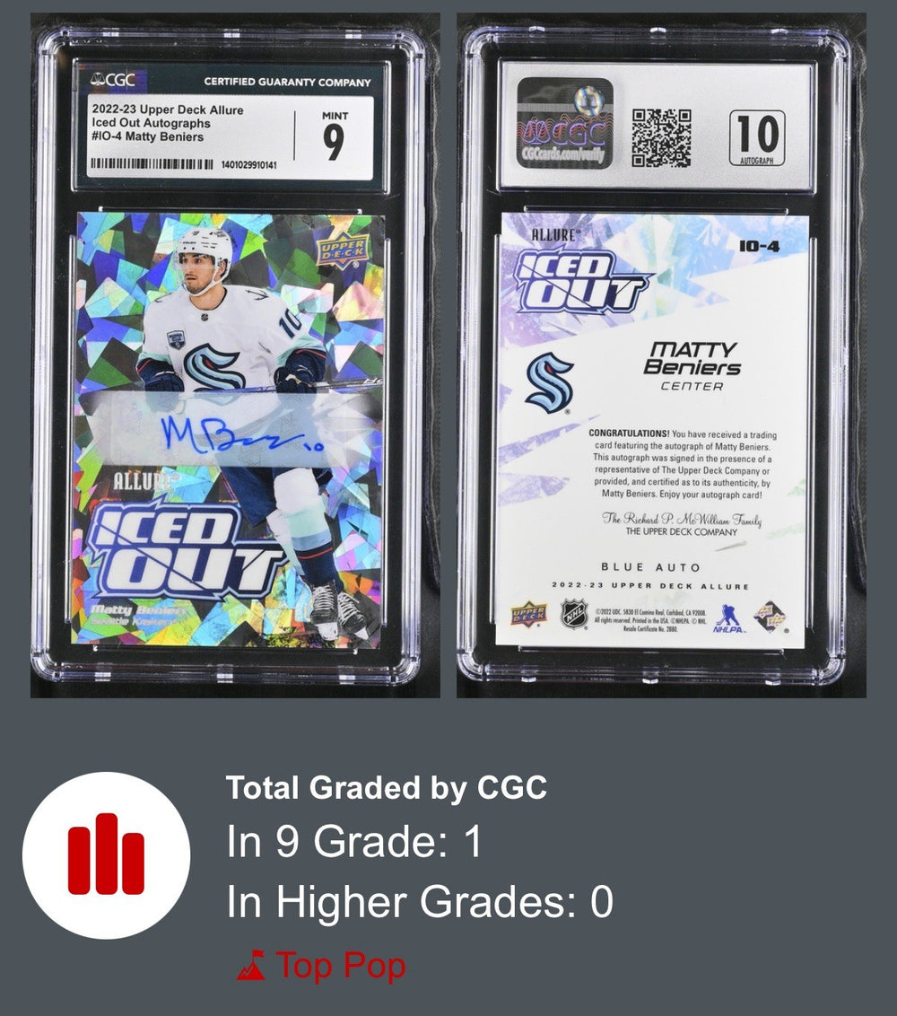 ‼️2022-23 Upper Deck Allure Iced Out AUTO 10~GRADE 9 #I0-4 Matty Beniers POP 1💨