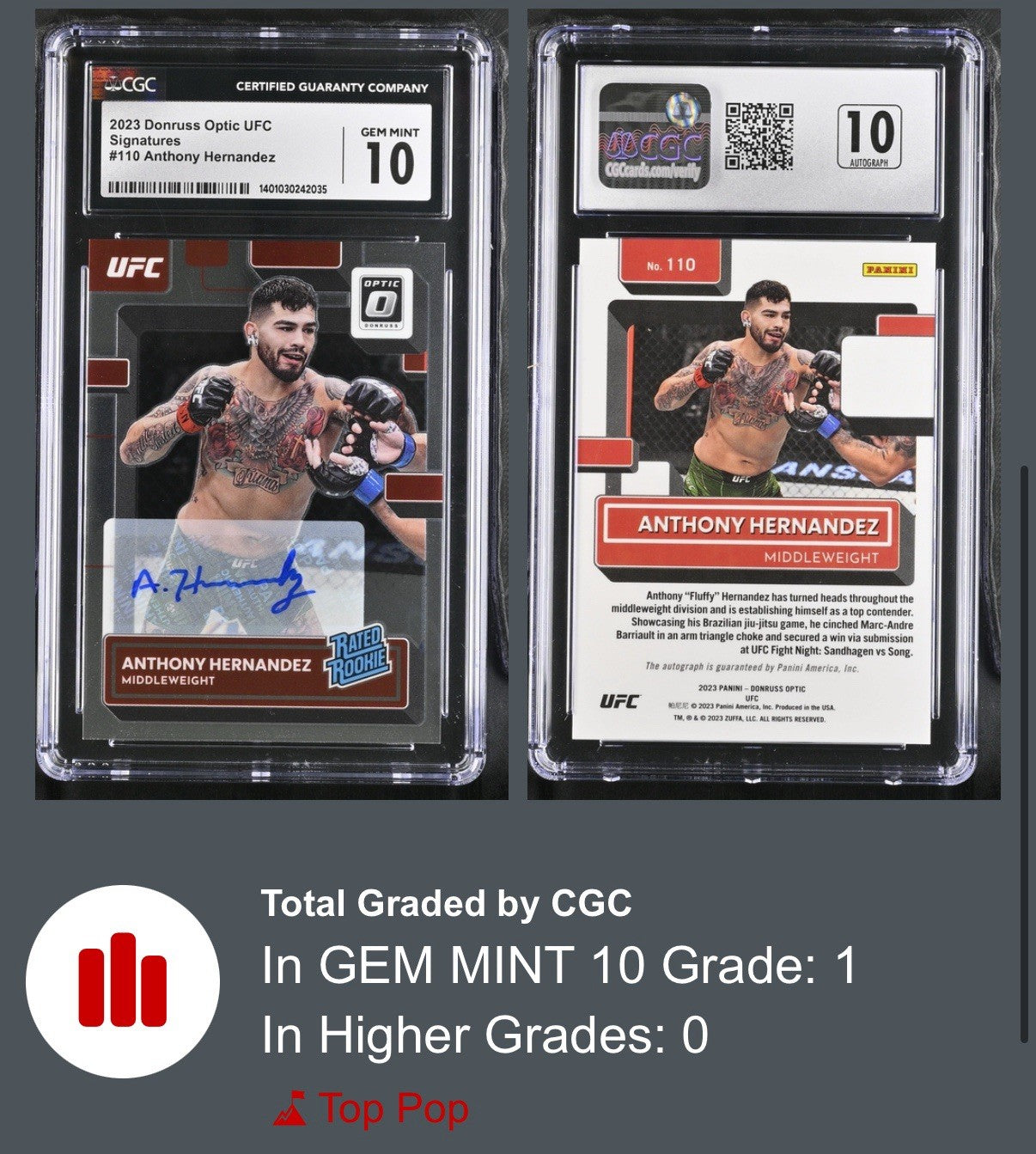 ‼️2023 Donruss Optic UFC ANTHONY HERNANDEZ GRADE 10~AUTO 10 Rated Rookie~POP 1💨