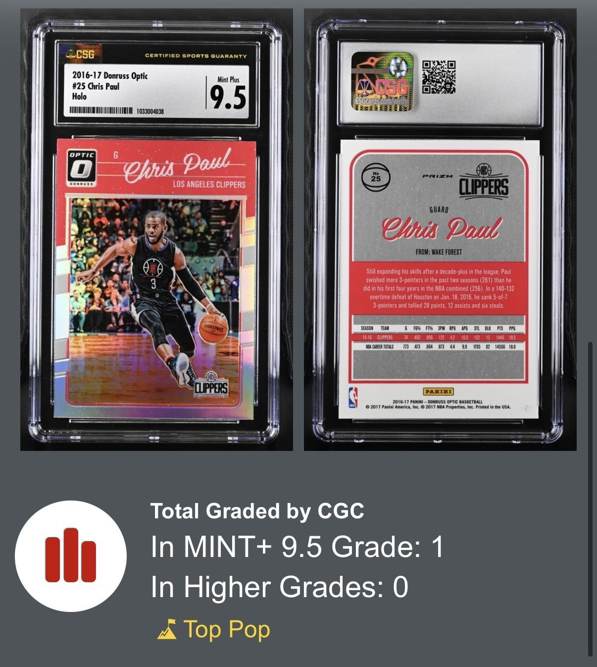 ‼️2016-17 Donruss Optic #25 Chris Paul Holo GRADE 9.5 ~ POP 1 ~ SHOOT OFFER💨