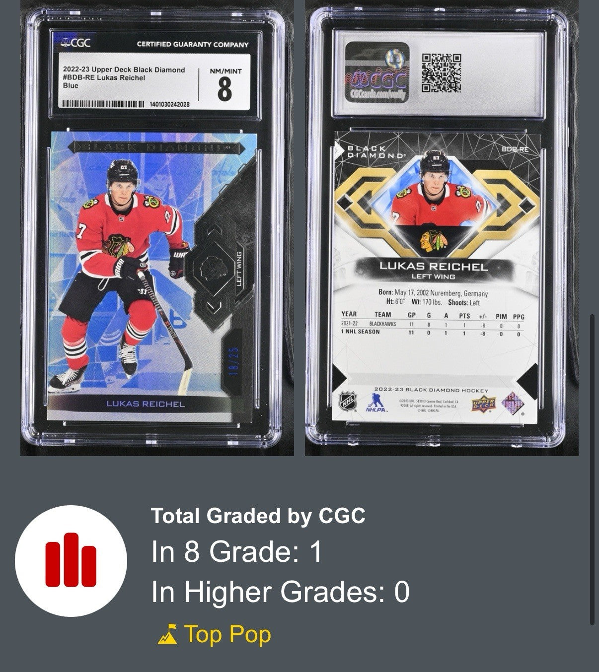 ‼️2022 UD Black Diamond Rookies Blue Lukas Reichel #BDB-RE~ POP 1~ SHOOT OFFER💨