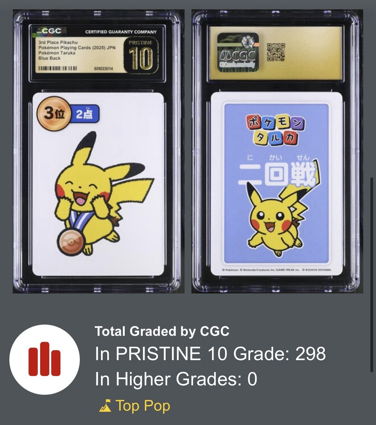 💎 3rd Place Pikachu Pokémon Taruka  2025~CGC PRISTINE 10 GOLD LABEL TOP POP!💨