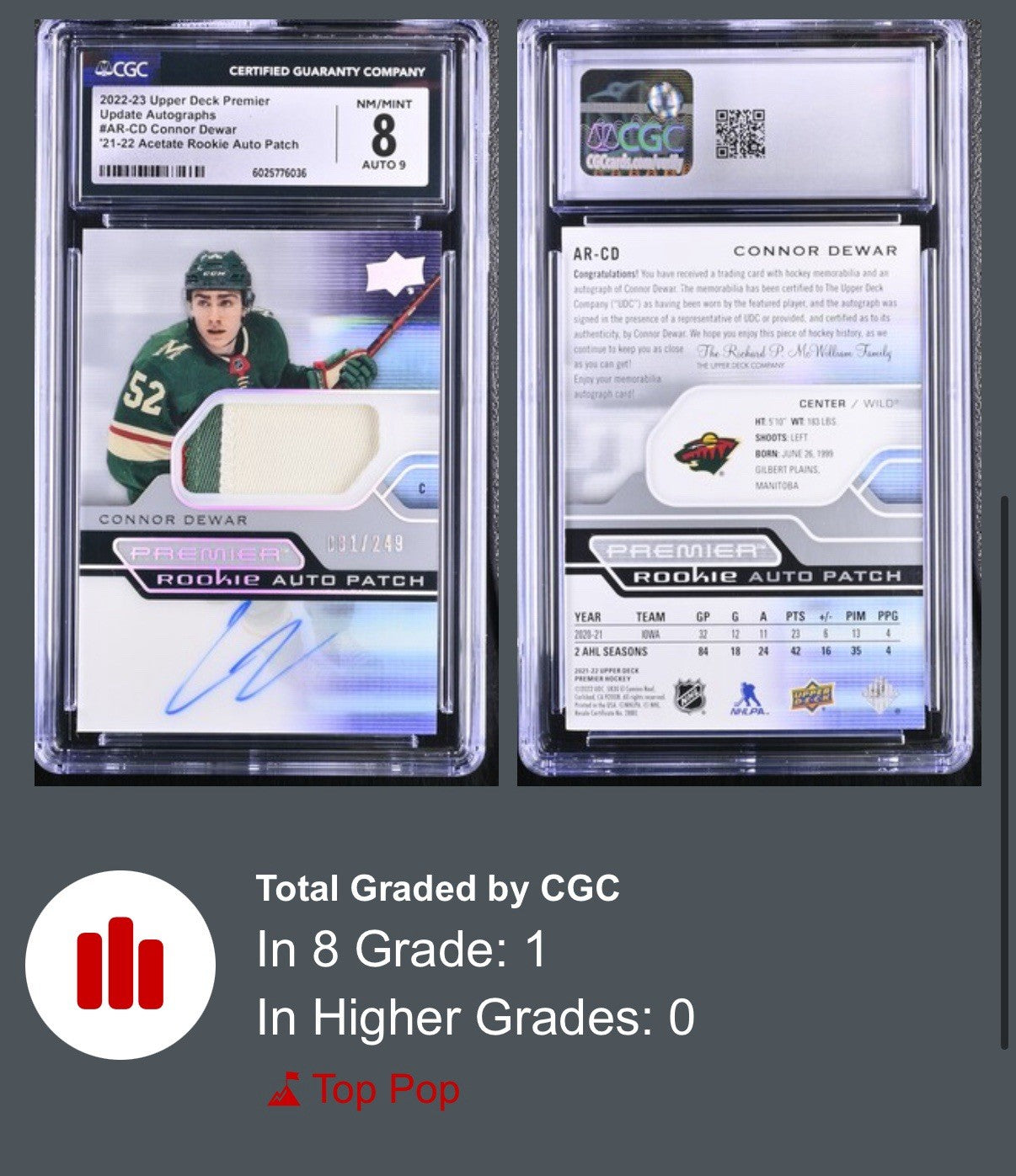 ‼️2022-23 UD Premier Connor Dewar: Acetate Rookie Patch Auto POP 1~SHOOT OFFER💨
