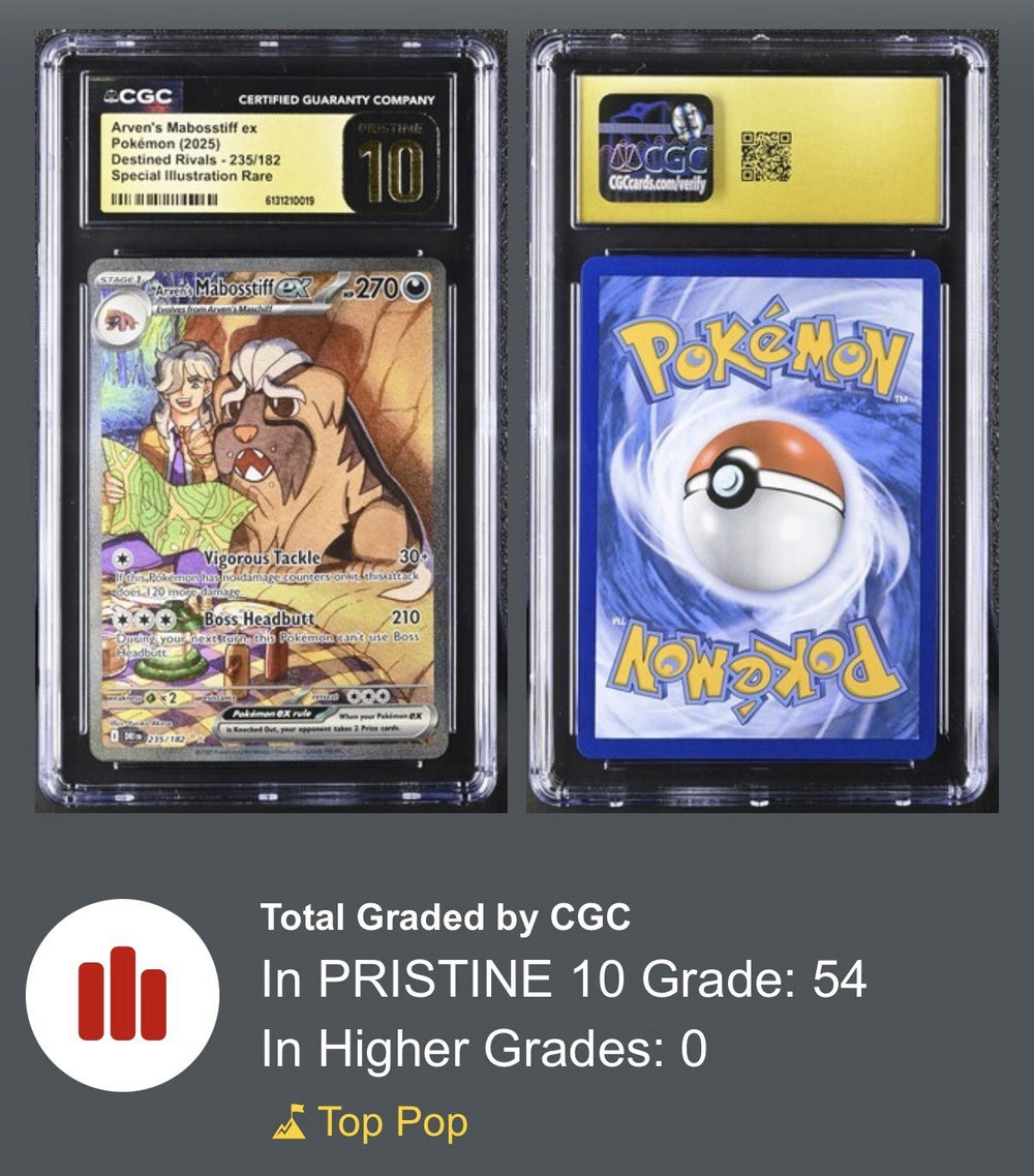 ‼️ Arven's Mabosstiff ex Pokémon #235~GRADE 10 PRISTINE GOLD LABEL TOP POP!💨