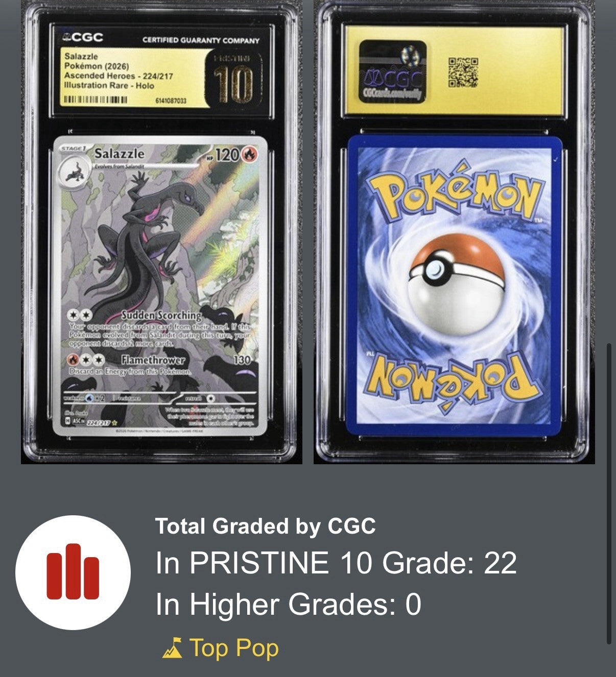 ‼️ Salazzle 224/217 Pokemon Ascended Heroes PRISTINE 10 GOLD LABEL LOW TOP POP💨