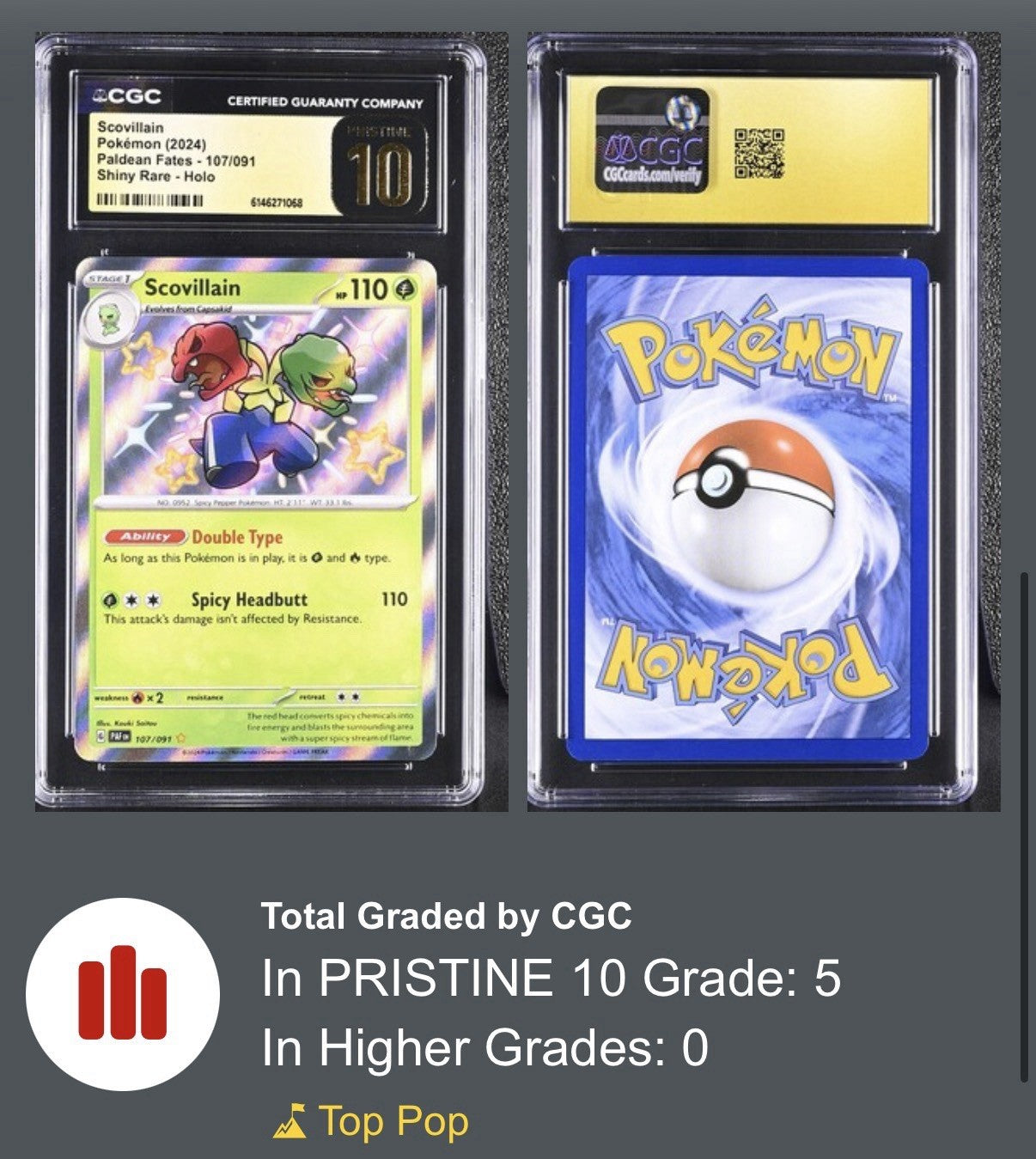 🔥 Scovillain 107 Pokemon Paldean Fates~GRADE 10 PRISTINE GOLD LABEL TOP POP 5💨